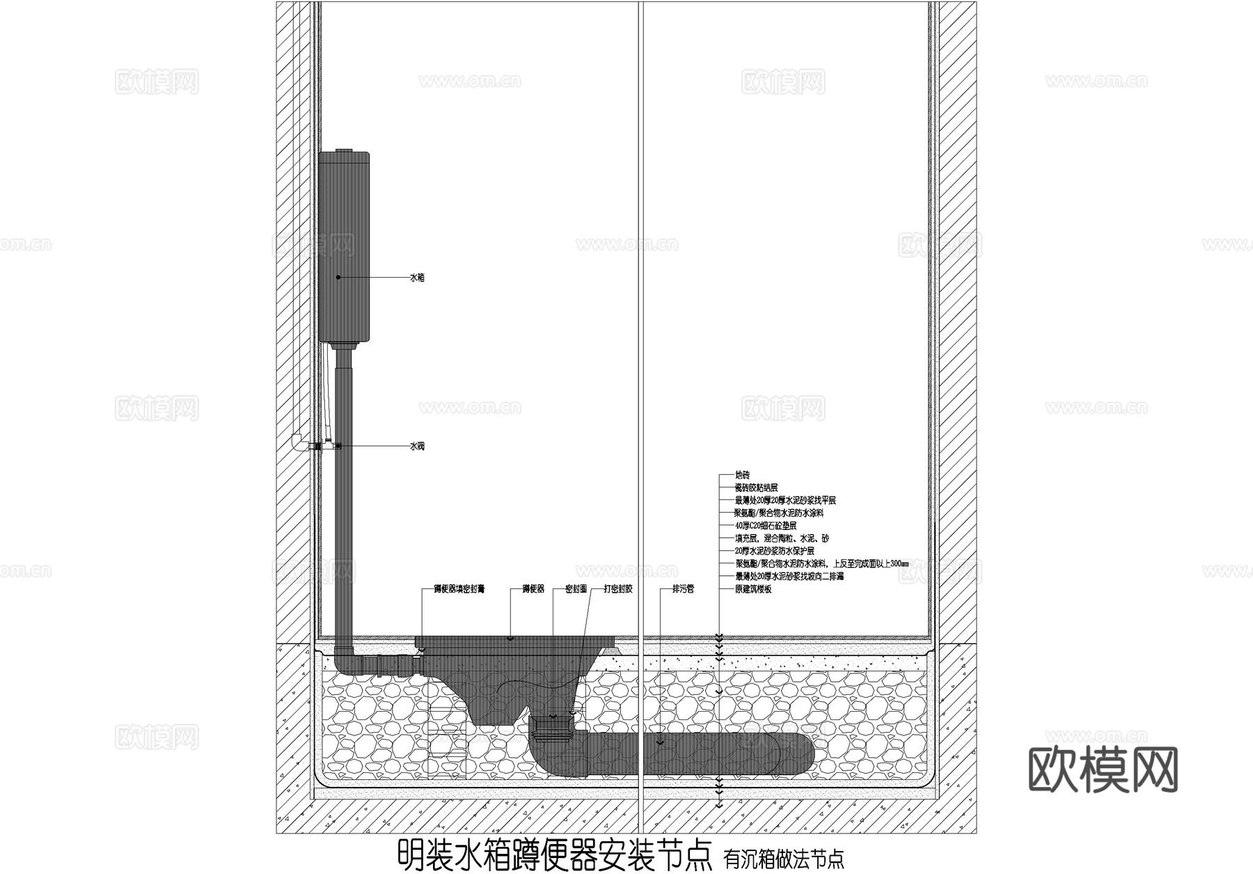 蹲便器安装节点 隐藏明装水箱cad施工图