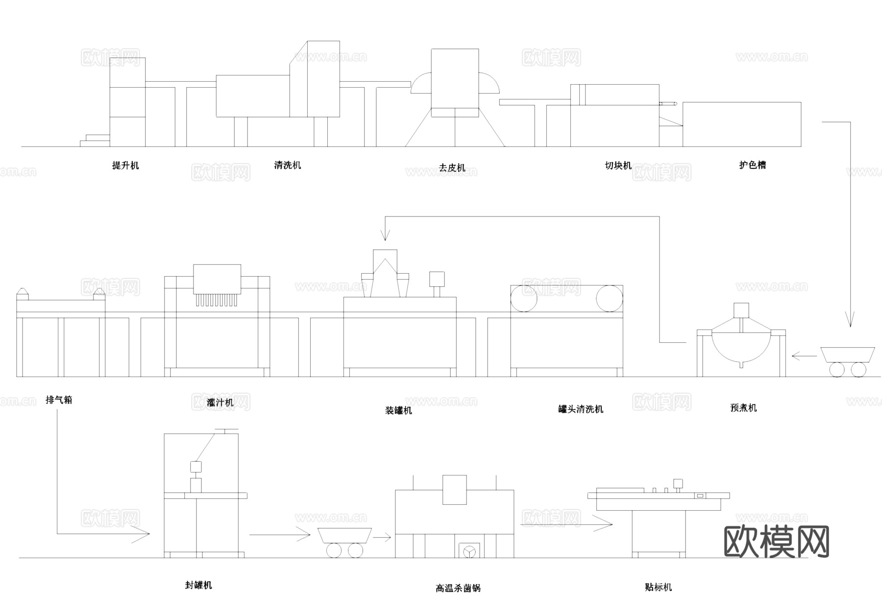 果蔬罐头食品工厂生产车间CAD施工图集cad施工图