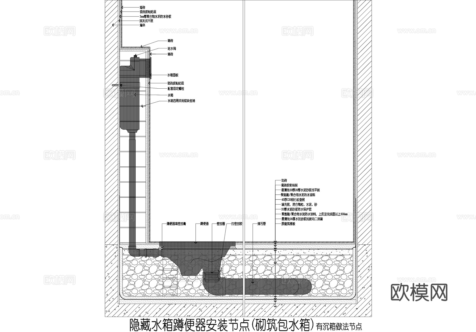 蹲便器安装节点 隐藏明装水箱cad施工图