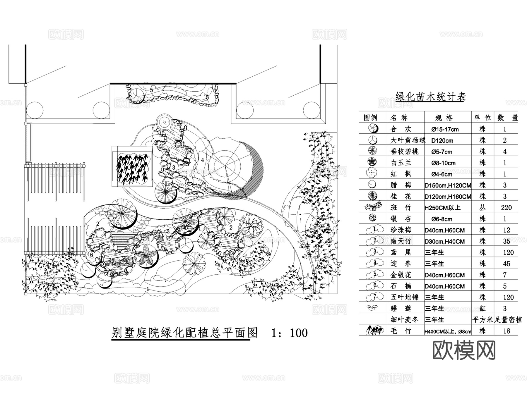 别墅小庭院景观CAD施工图集cad施工图
