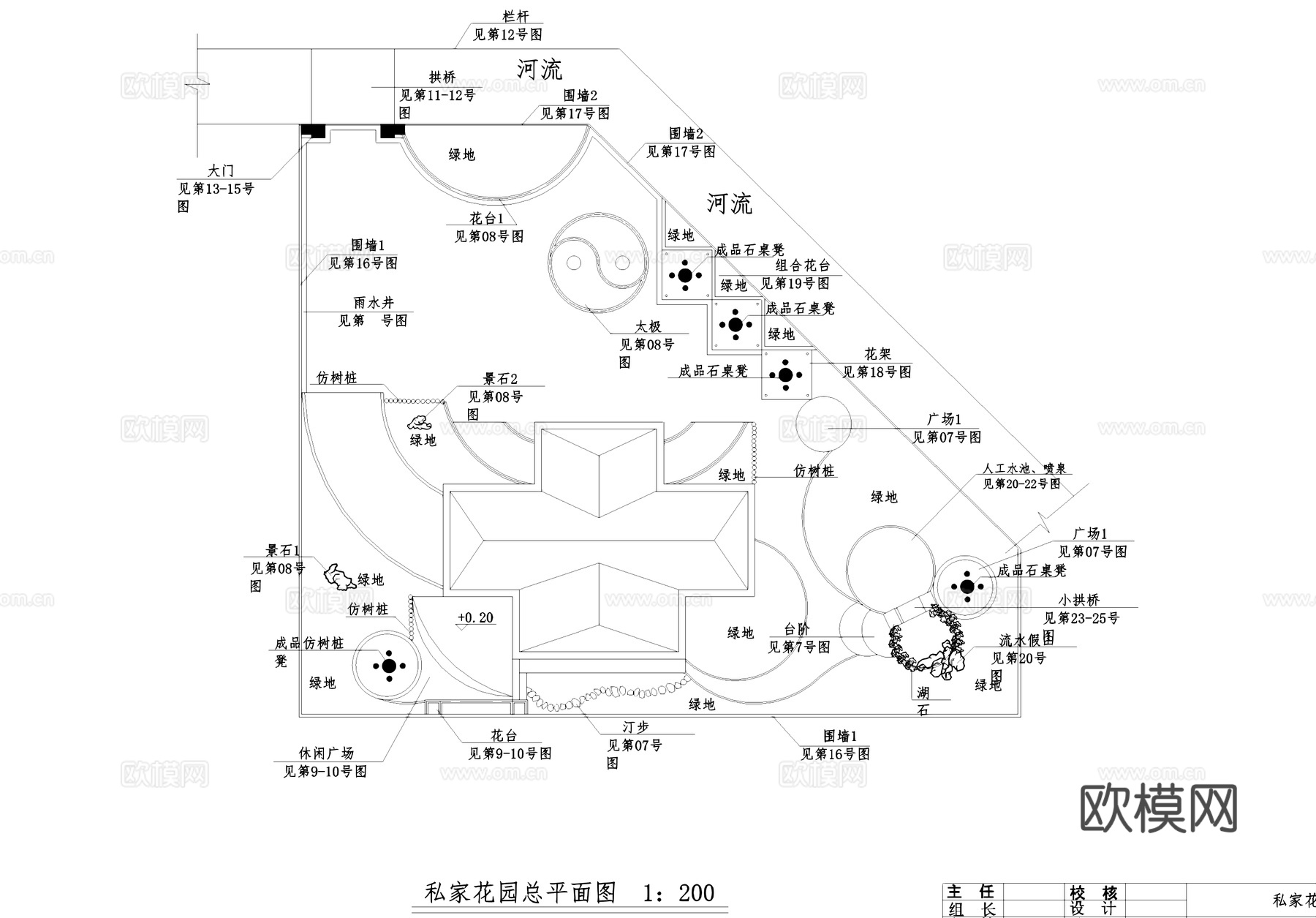 私家花园庭院景观CAD施工图全套cad施工图