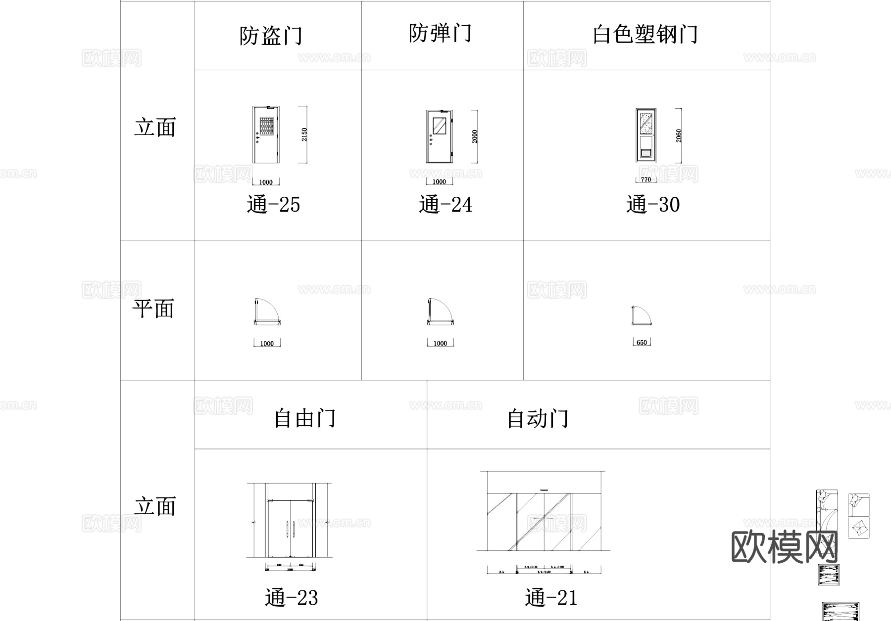 银行营业厅室内装饰图块图库CAD施工图集cad施工图