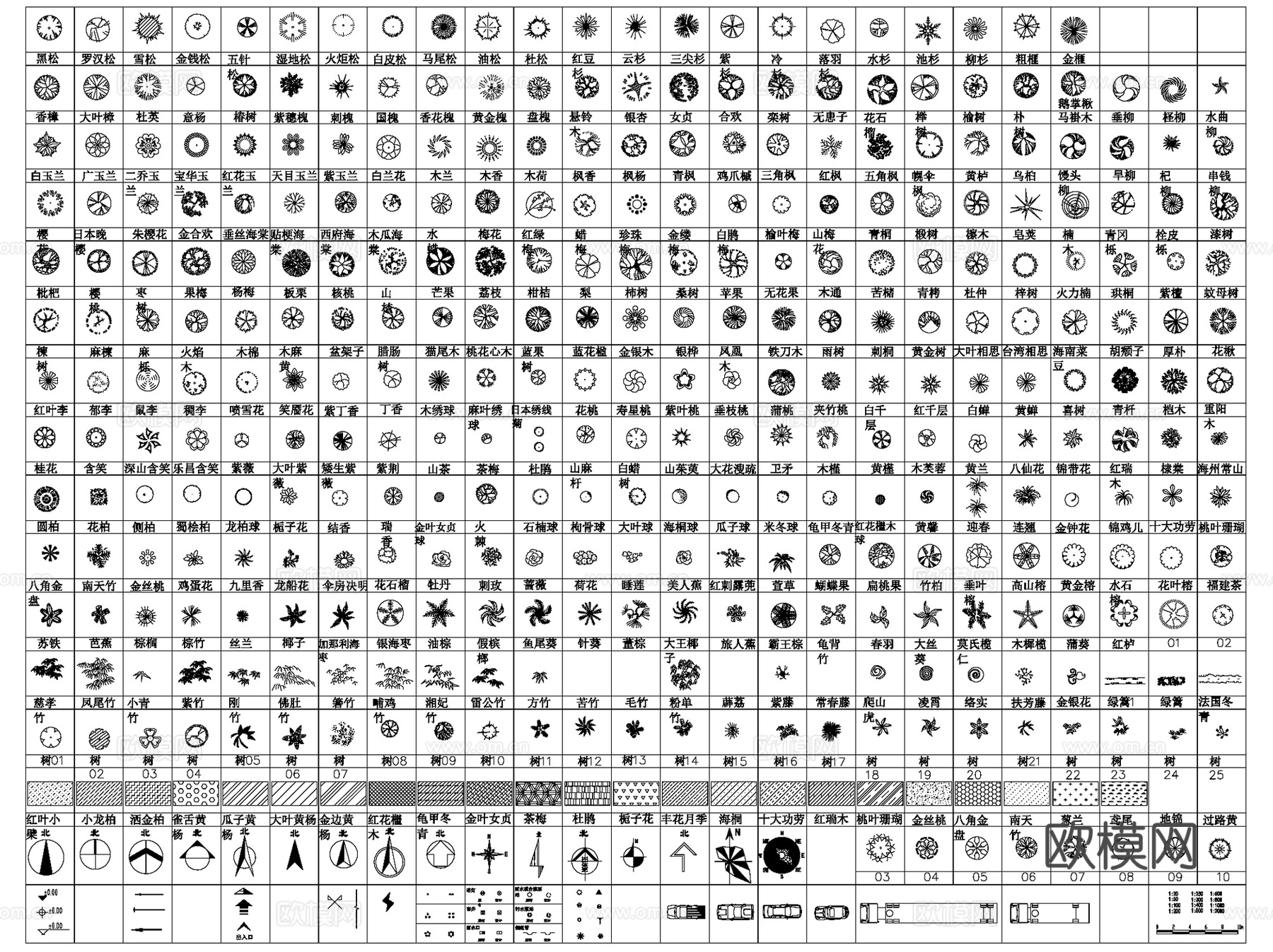 百种CAD平面树图例图块合集施工图cad施工图