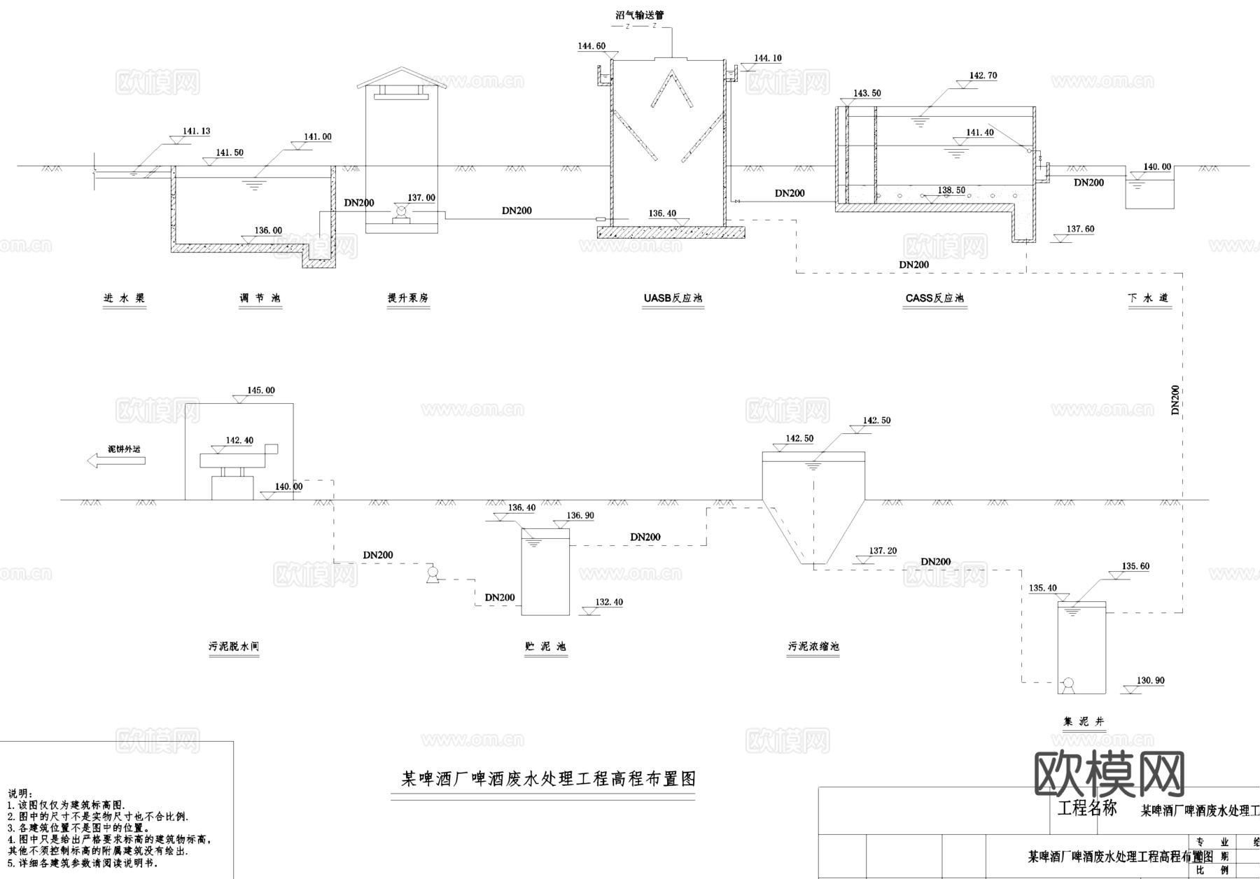 啤酒厂废水处理给排水工程CAD施工图集cad施工图