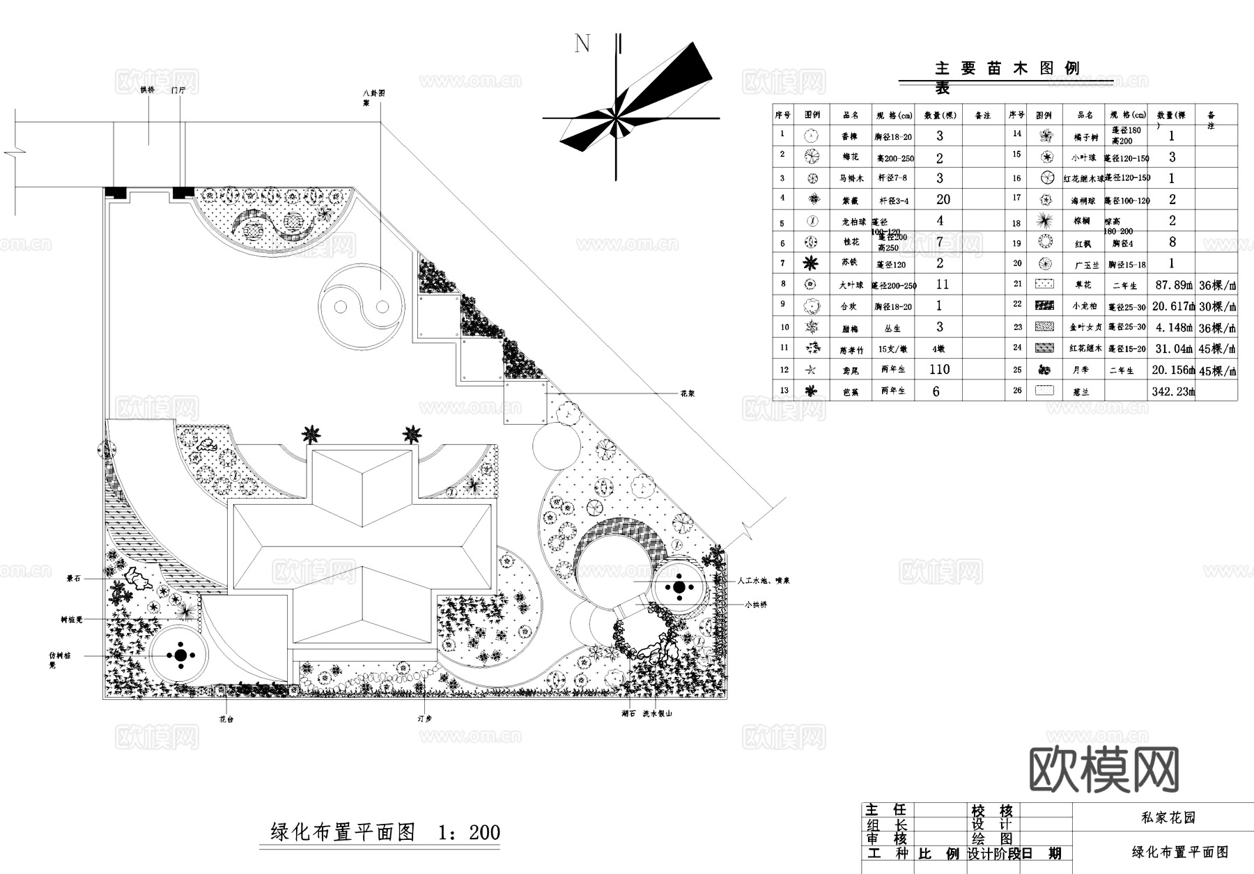 私家花园庭院景观CAD施工图全套cad施工图