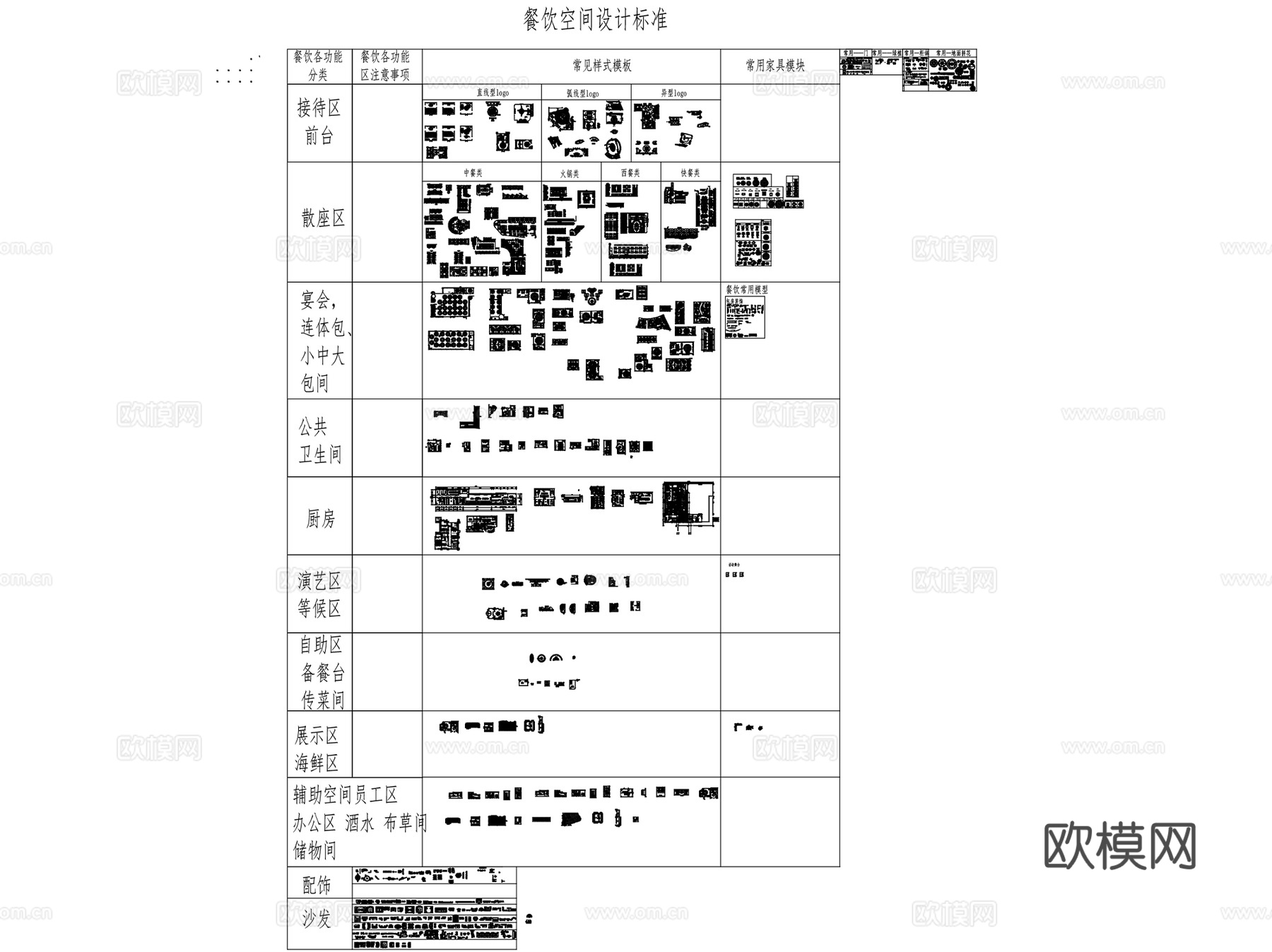 餐饮空间室内装饰家具图块CAD施工图集cad施工图