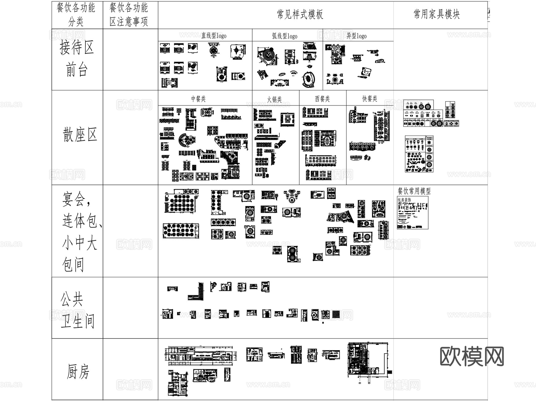 餐饮空间室内装饰家具图块CAD施工图集cad施工图