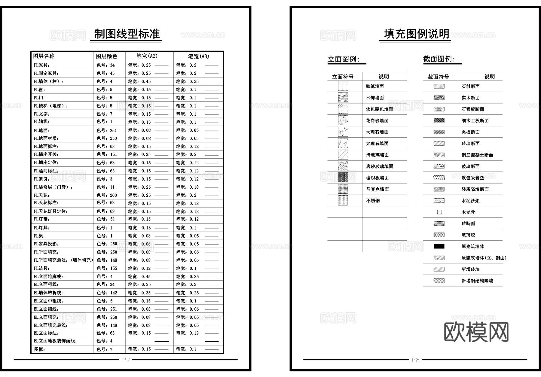 标准制图编制图例标识索引线形CAD图库cad施工图