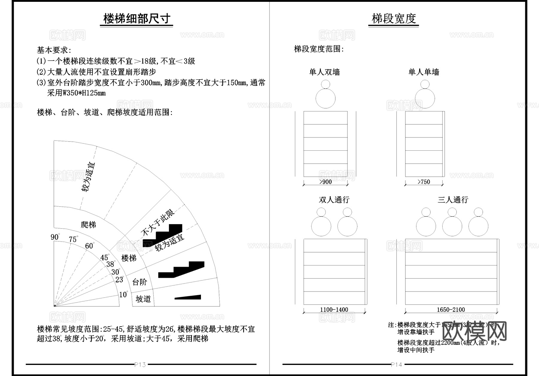 标准制图编制图例标识索引线形CAD图库cad施工图