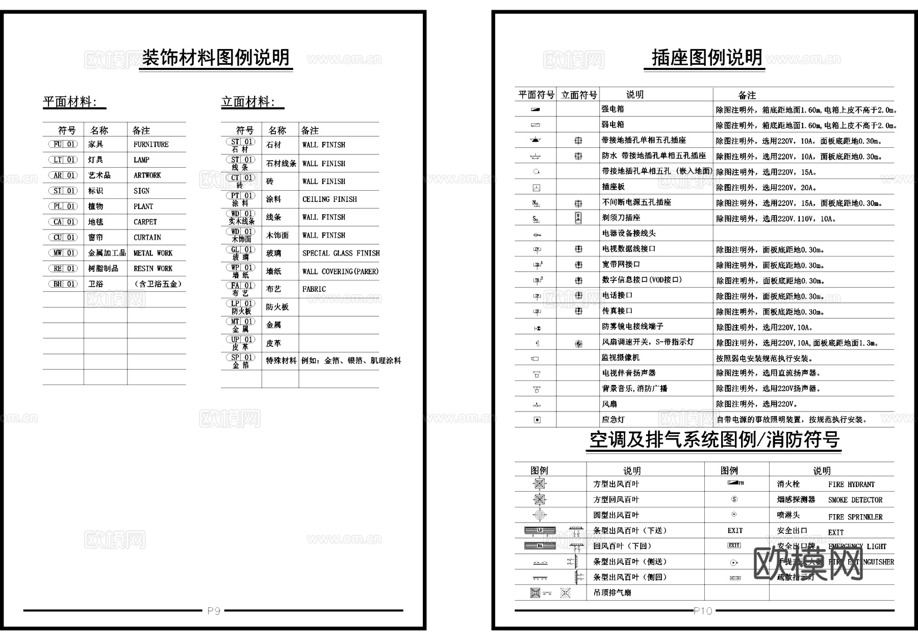 标准制图编制图例标识索引线形CAD图库cad施工图