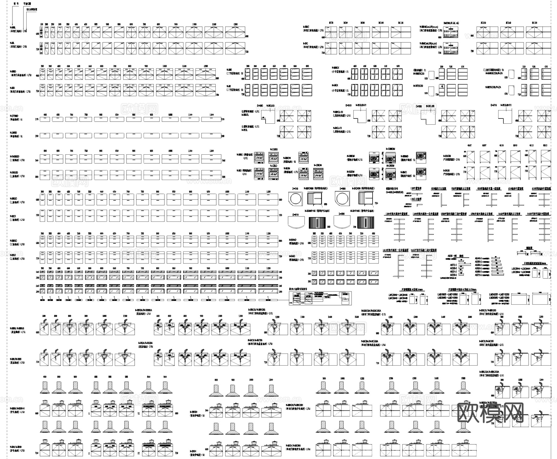 厨房柜子门板把手标准图块CAD图库cad施工图