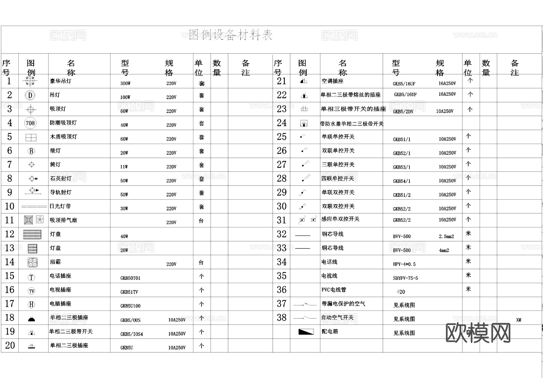 电器开关插座照明灯具图库图块CADcad施工图