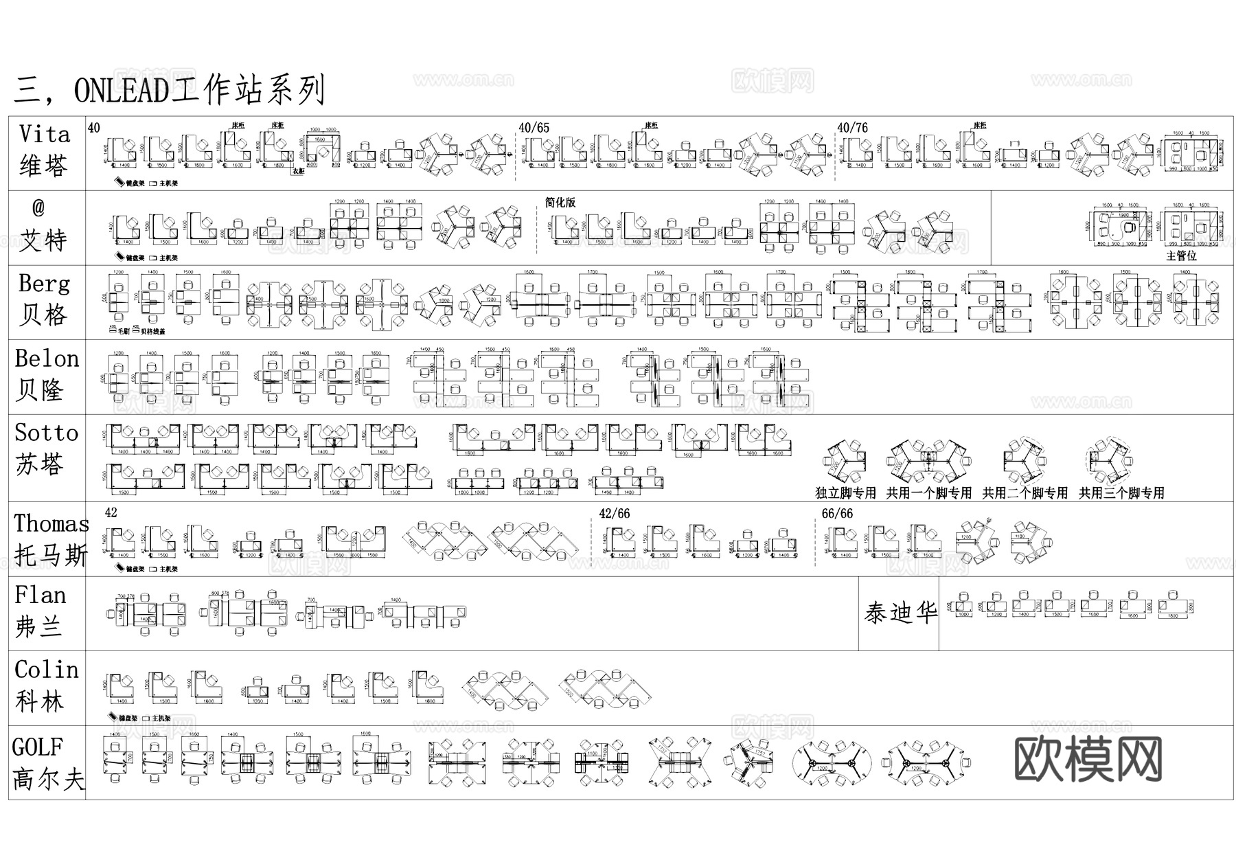各品牌室内办公桌椅平面CAD图库cad施工图
