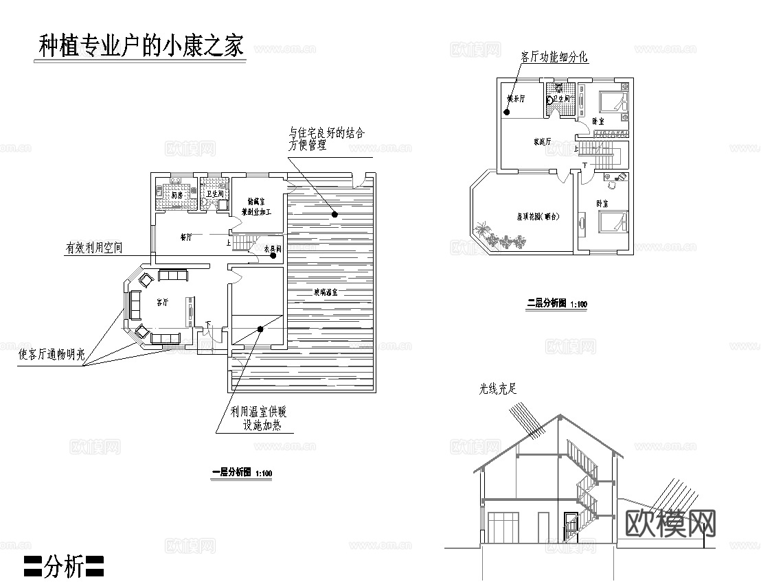 别墅自建房 最新全套施工图设计cad施工图