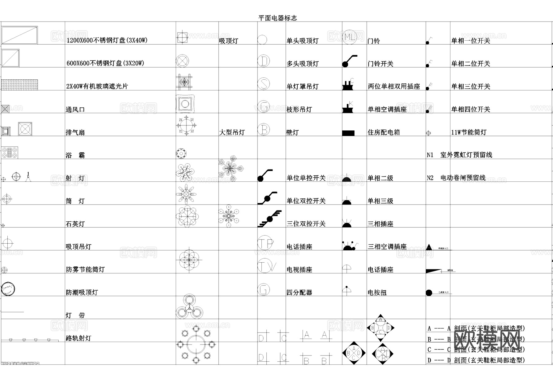 电器开关插座照明灯具图库图块CADcad施工图