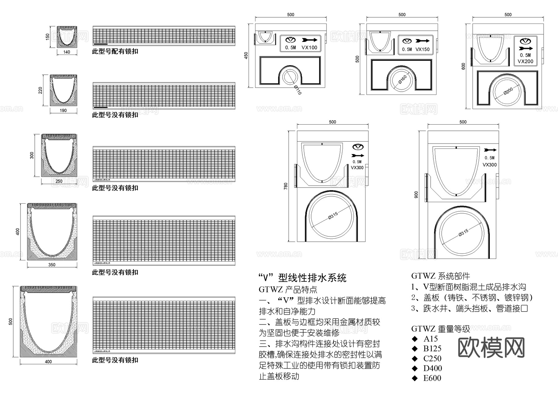 线性排水沟 缝隙式检修口 盖板 排水系统图块图库cad施工图