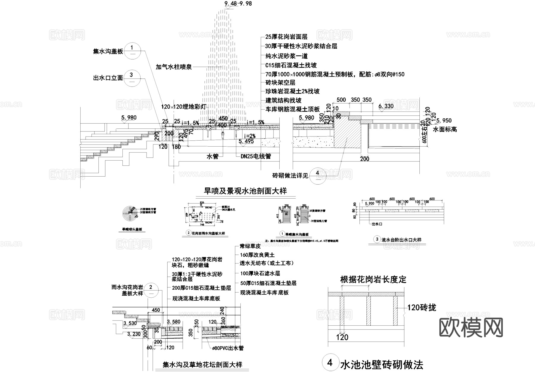 喷泉水池 旱喷盖板 篦子 井盖节点景观CAD施工图cad施工图