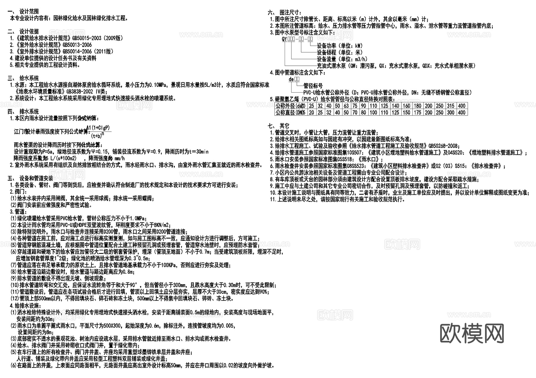 给排水设计说明 施工设计说明 景观设计说明 园林绿化给排水cad施工图