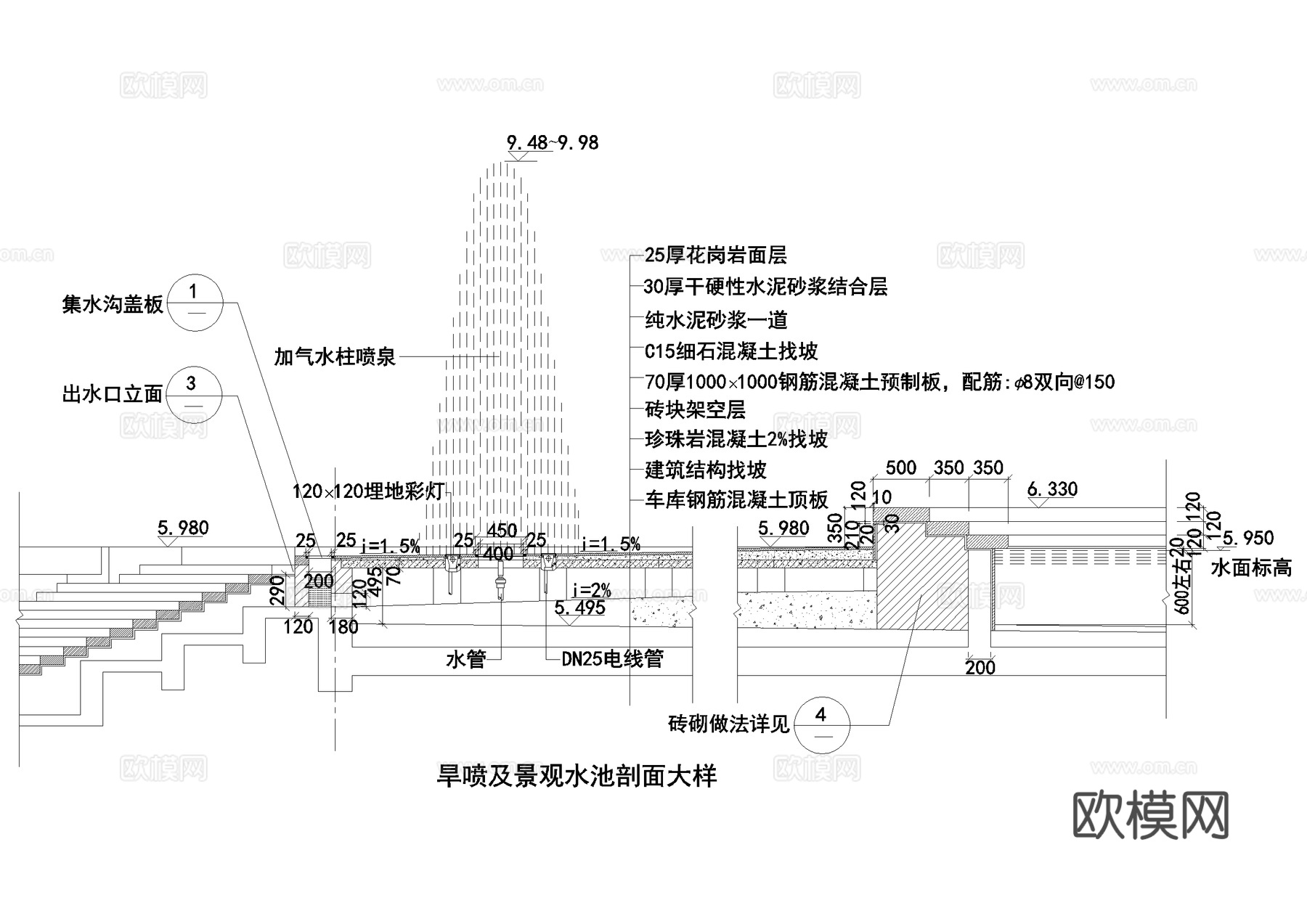 喷泉水池 旱喷盖板 篦子 井盖节点景观CAD施工图cad施工图