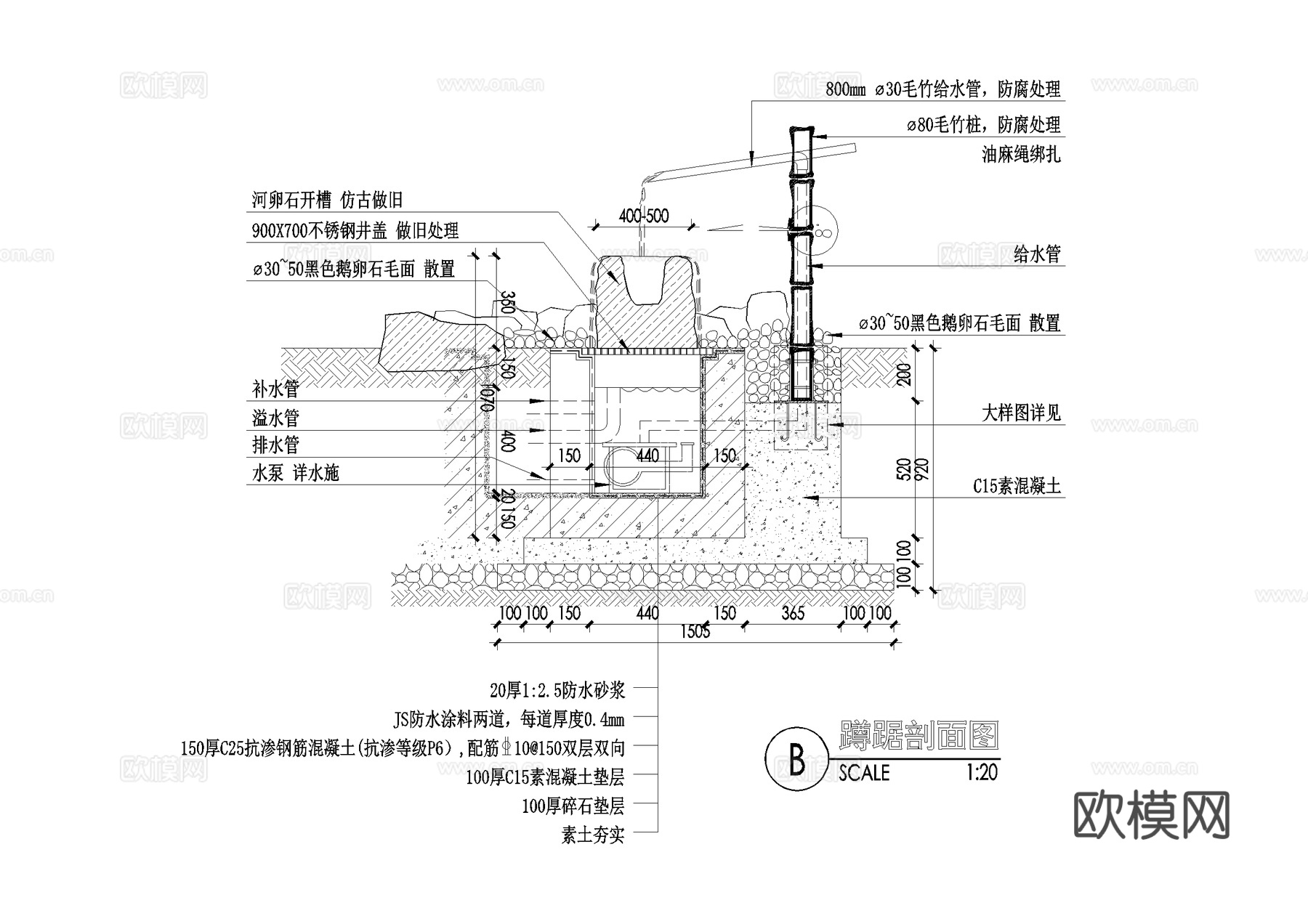 日式禅意蹲踞洗手钵水景石钵跌水水钵小品CAD施工图cad施工图