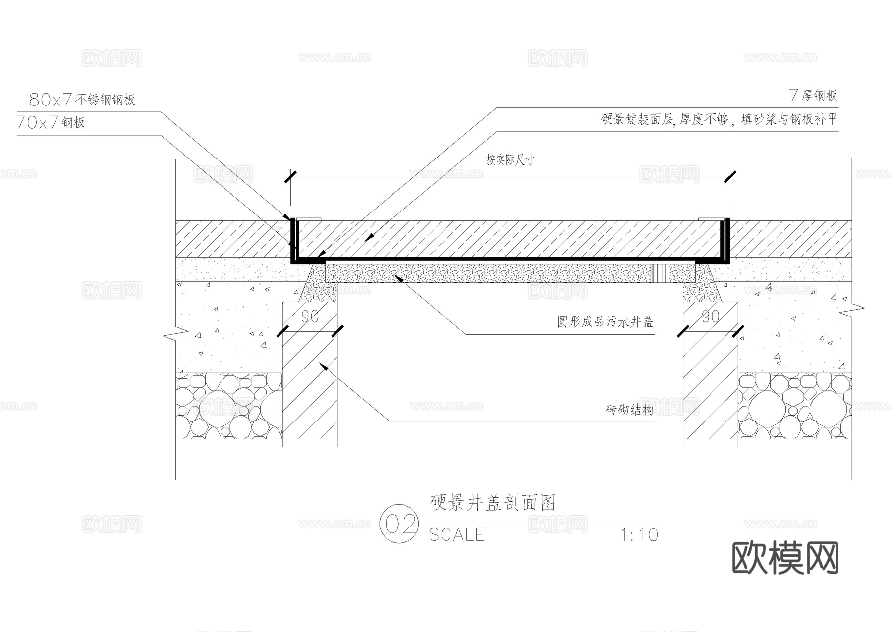 井盖节点 钢板井盖 草坪井盖 绿地内检修井 雨水收集口cad施工图