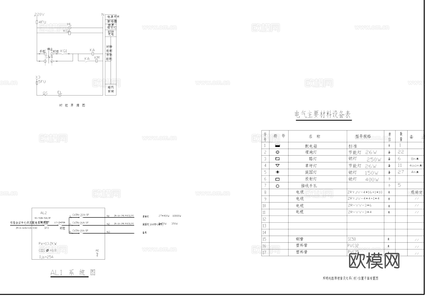会议中心景观绿化平面及节点CAD施工图集cad施工图