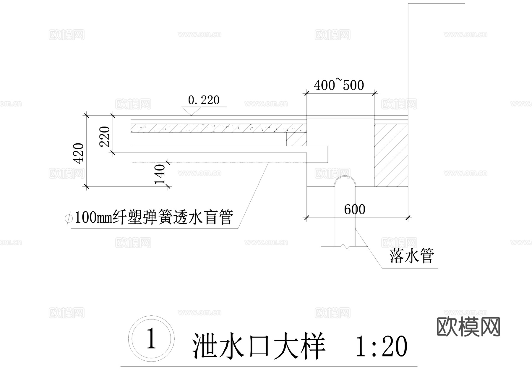 屋面透水盲管布置 排水盲沟 泄水口 排水管节点 建筑给排水cad施工图cad施工图