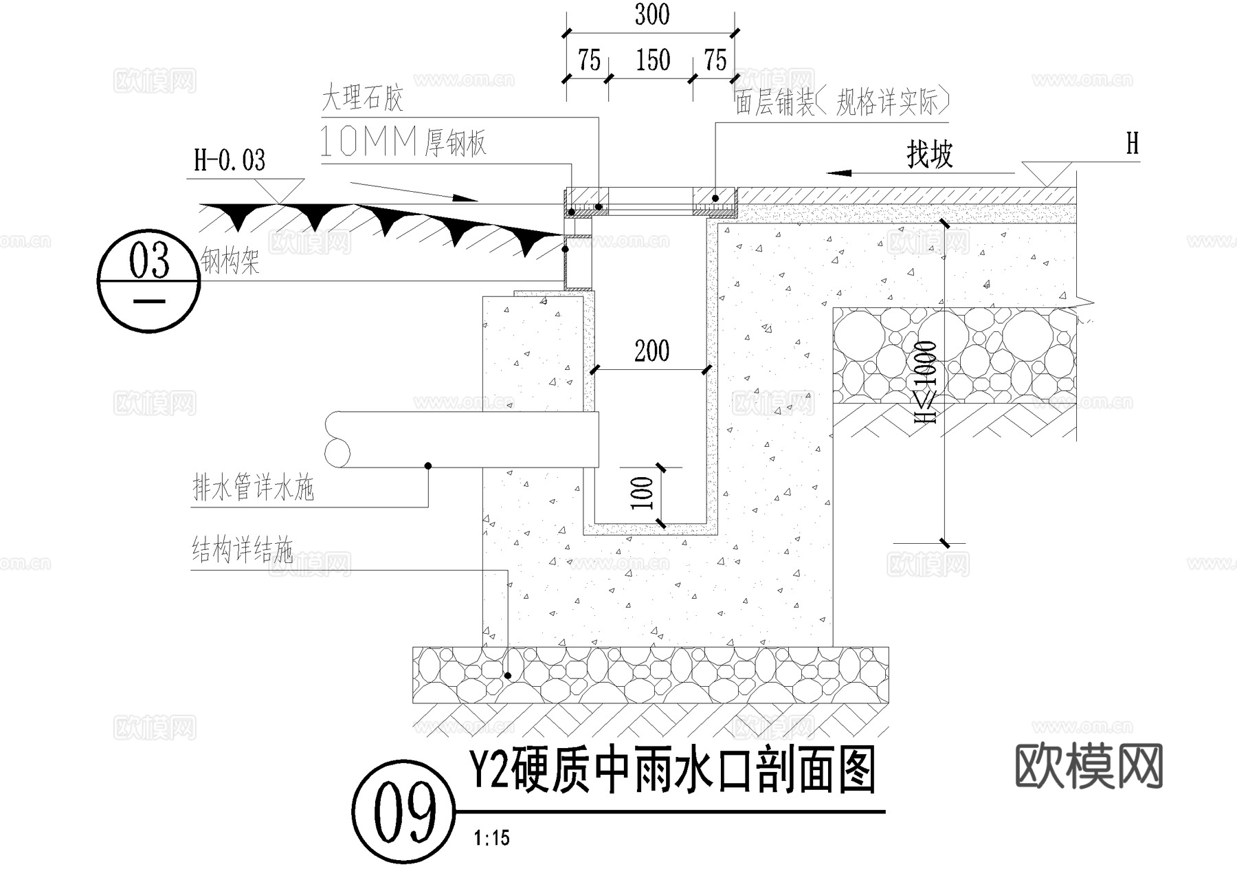井盖 雨水口 硬质井盖绿化井盖 绿化给水点 铺装伸缩缝cad施工图