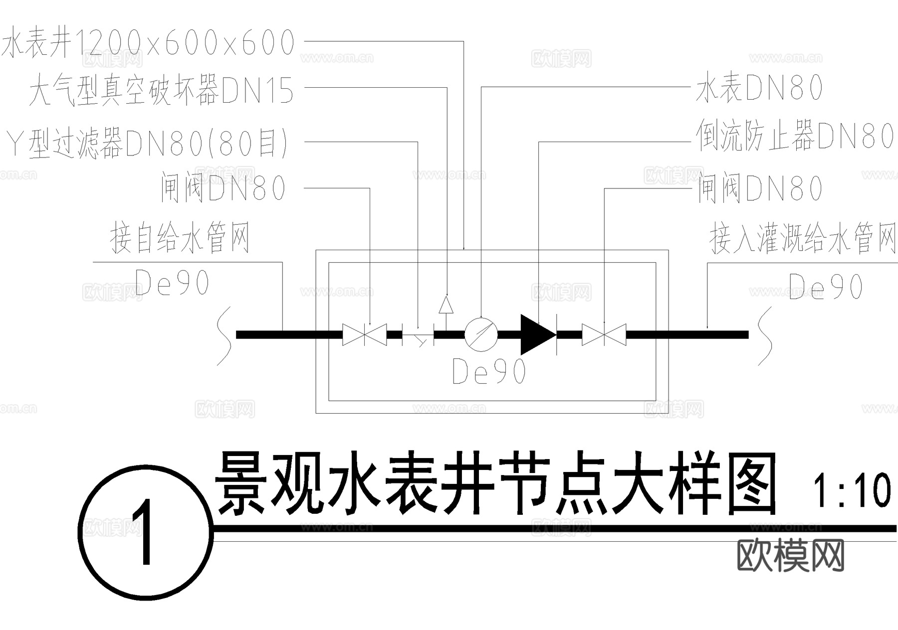 雨水口节点 阀门井 快速取水阀 水表井 取水器阀门盖板cad施工图