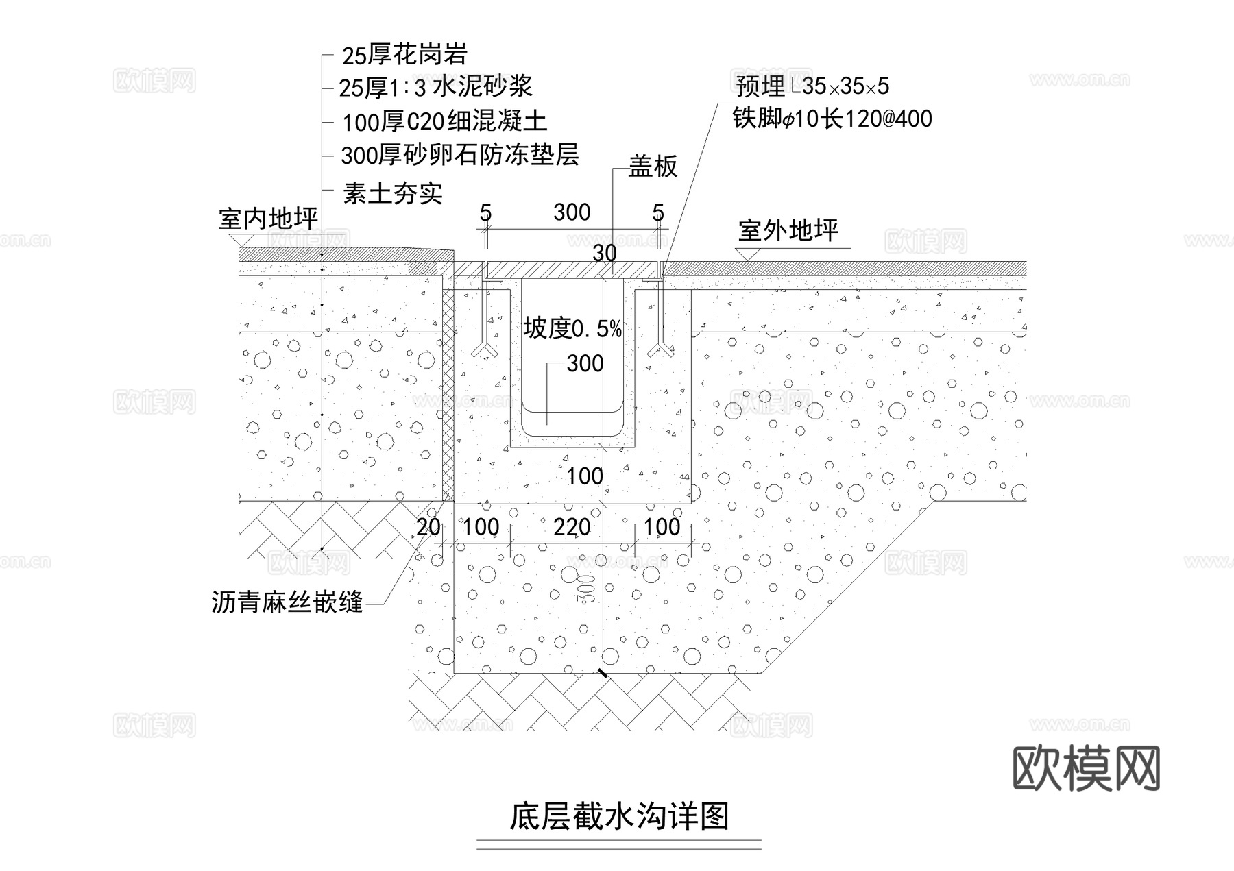 排水沟 截水沟 明水沟 止水带 电缆沟 变形缝 CAD施工图cad施工图
