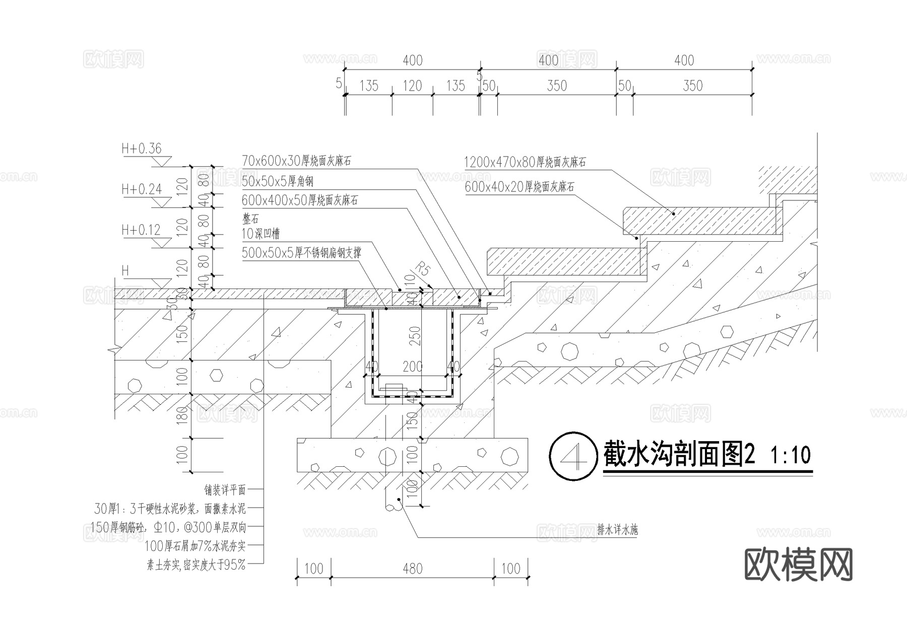 排水沟节点 截水沟 景观台阶 无障碍开口 硬质沥青路面收边cad施工图
