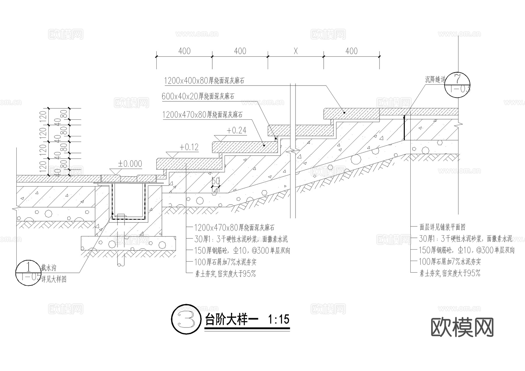 排水沟节点 截水沟 景观台阶 无障碍开口 硬质沥青路面收边cad施工图