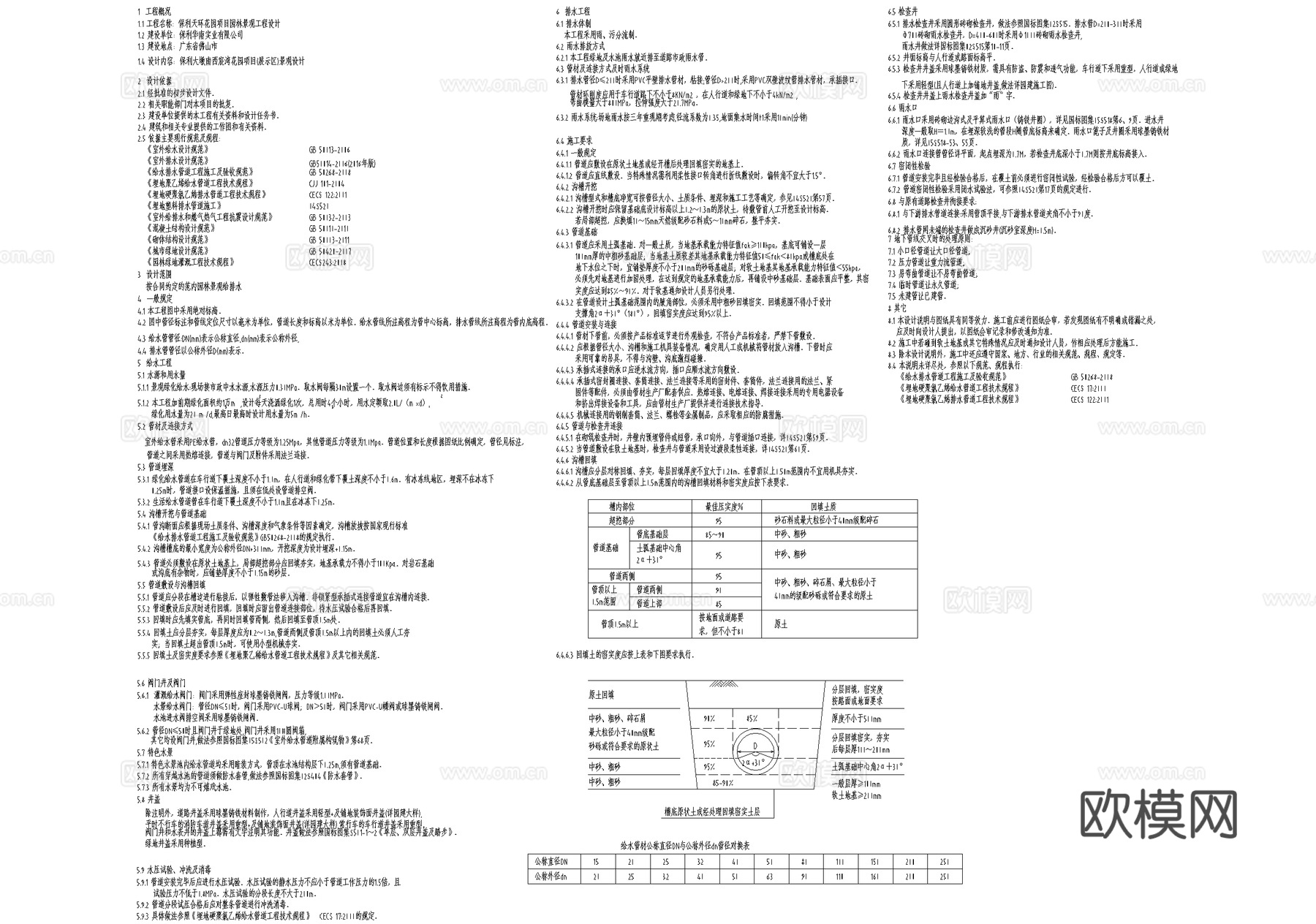 给排水设计说明 施工设计说明 景观设计说明 园林绿化给排水cad施工图