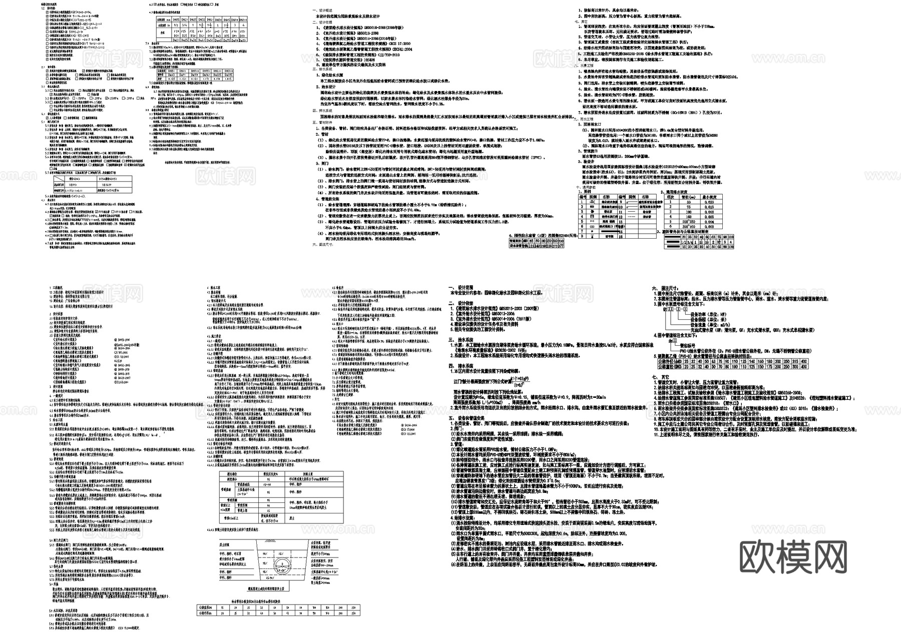 给排水设计说明 施工设计说明 景观设计说明 园林绿化给排水cad施工图