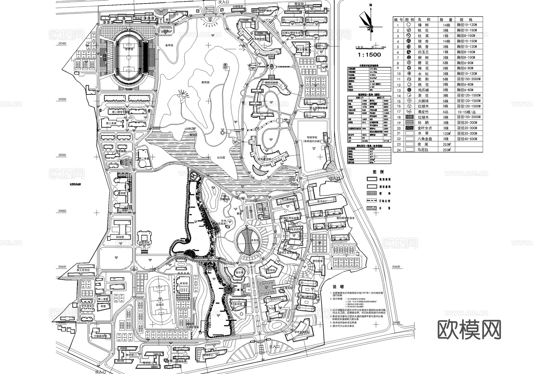 校园景观 大学学校规划 总平面图 植物绿化配置cad施工图