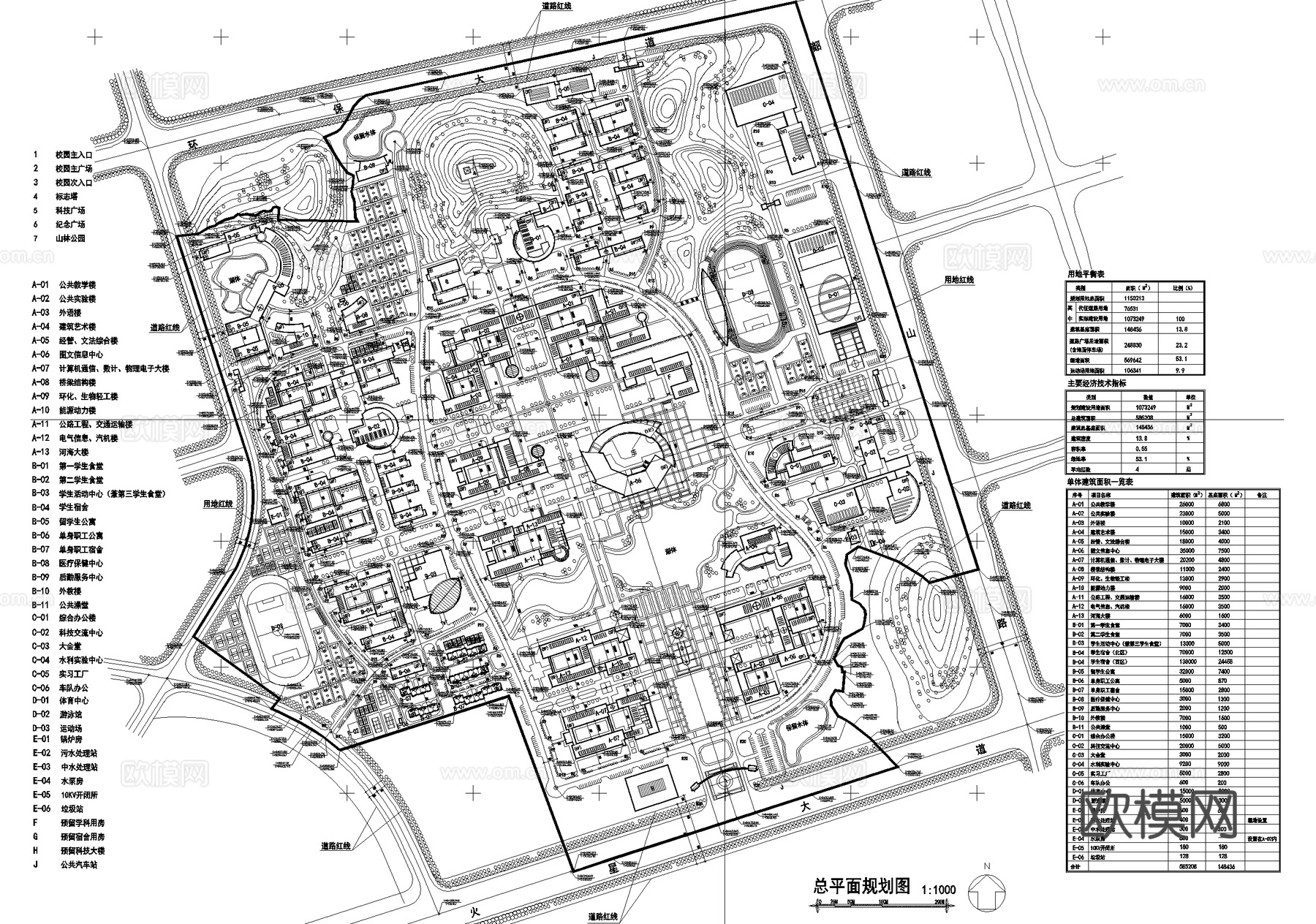 校园景观 大学学校规划 总平面图cad施工图