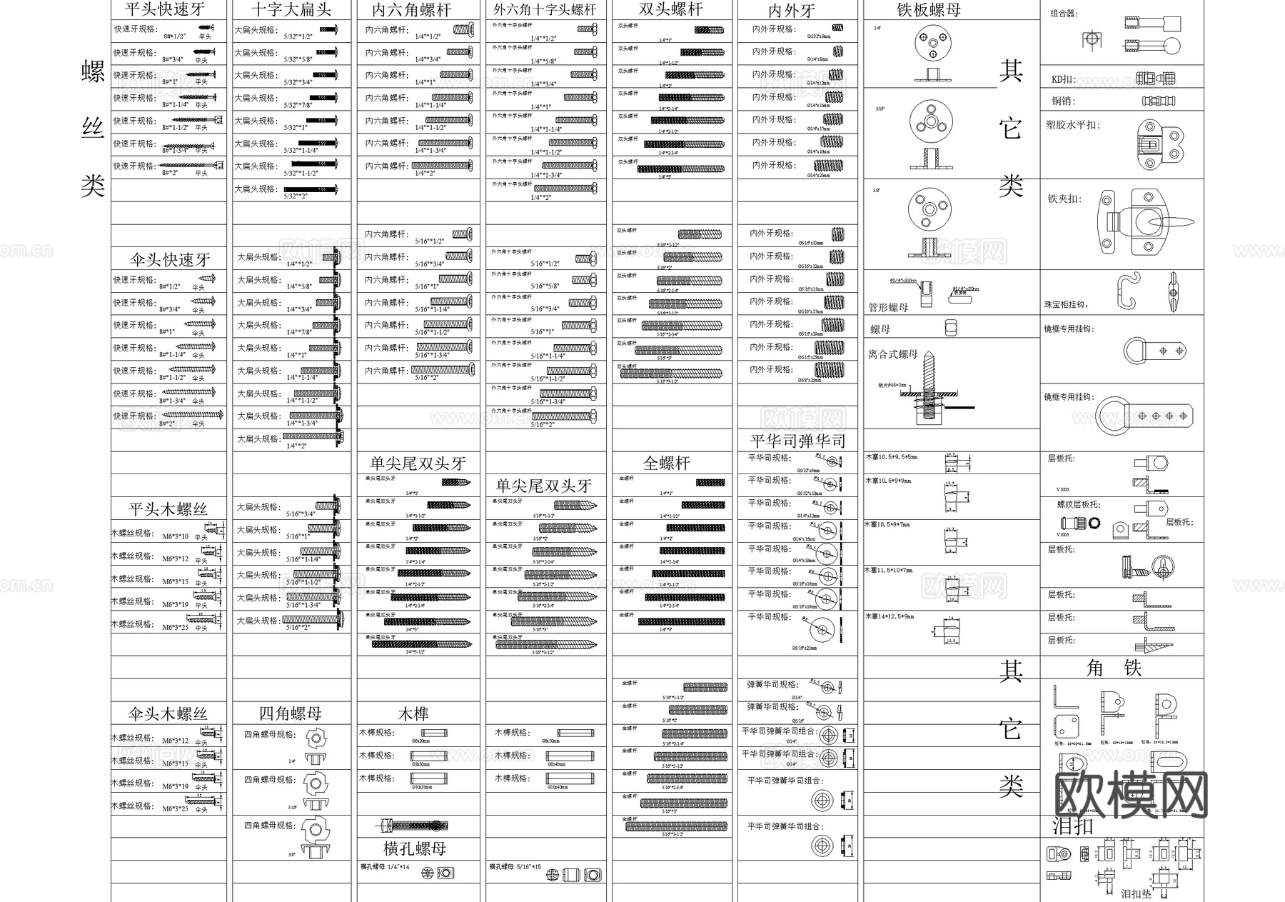 五金管件 螺丝门锁门把手 螺杆滑轨脚轮挂钩 合页螺母夹扣脚钉cad施工图