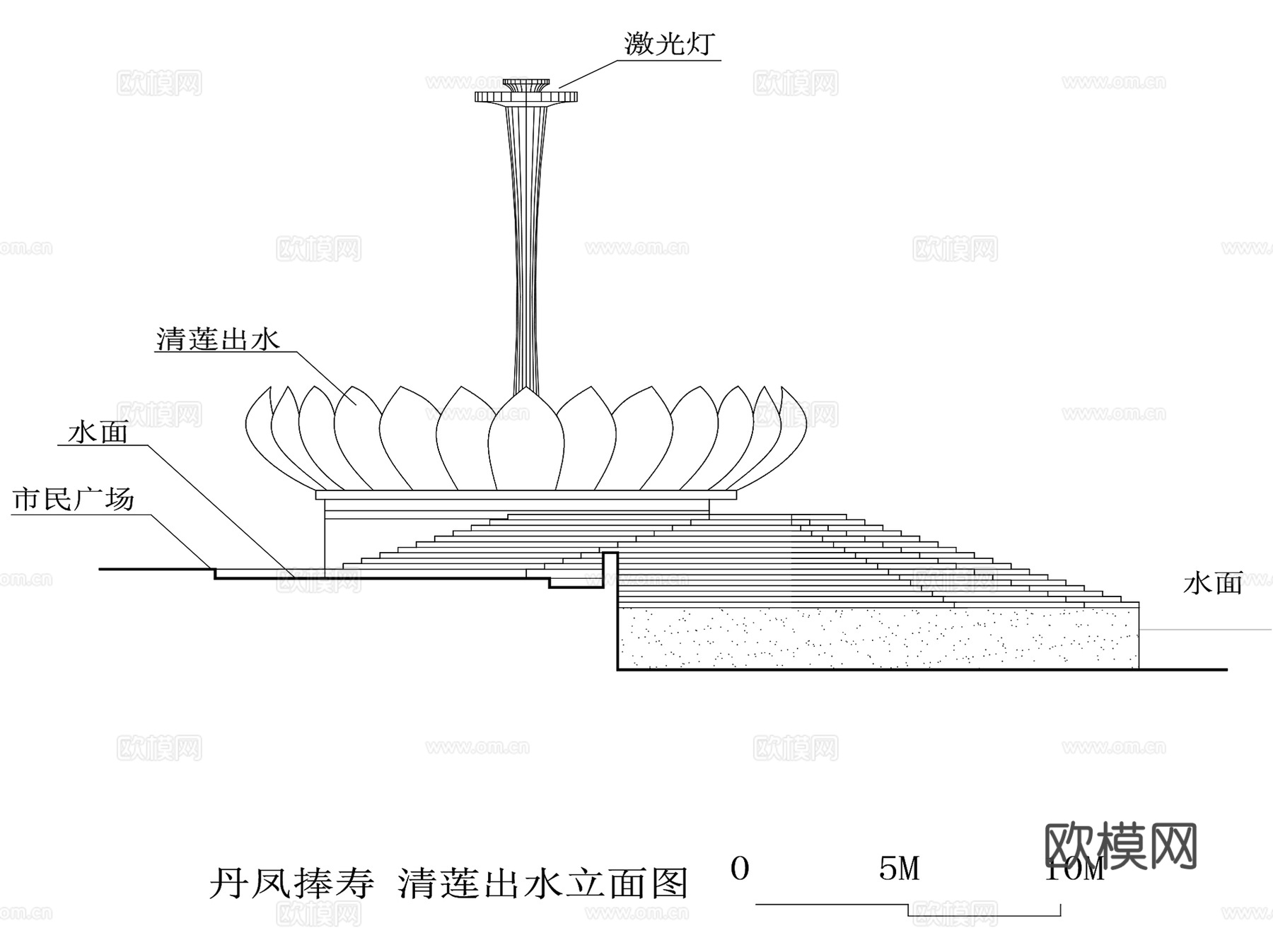 长寿文化艺术中心广场景观CAD施工图集cad施工图