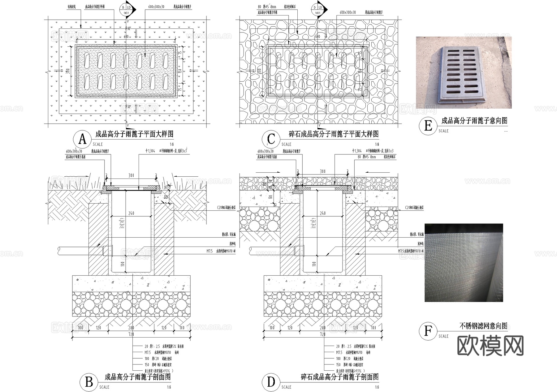 篦子 排水沟节点cad施工图
