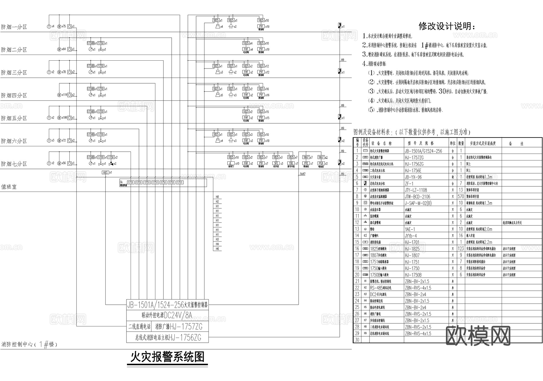 消防图 火灾报警系统图cad施工图