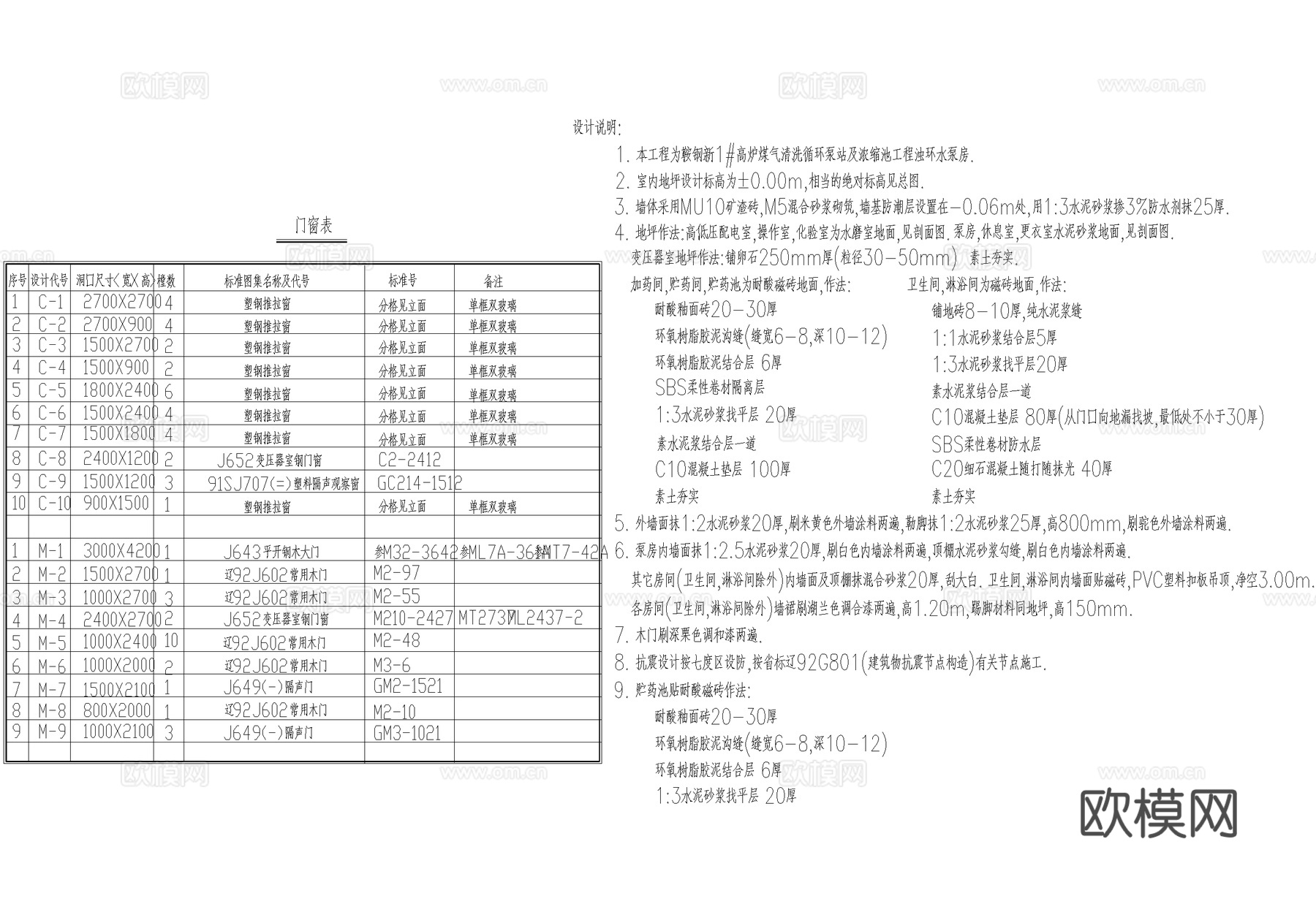 浊环水泵房浓缩池煤气清洗循环泵站厂房工业建筑cad施工图