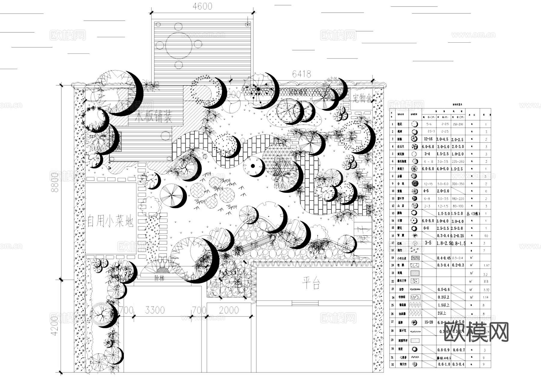 庭院 植物绿化平面图cad施工图