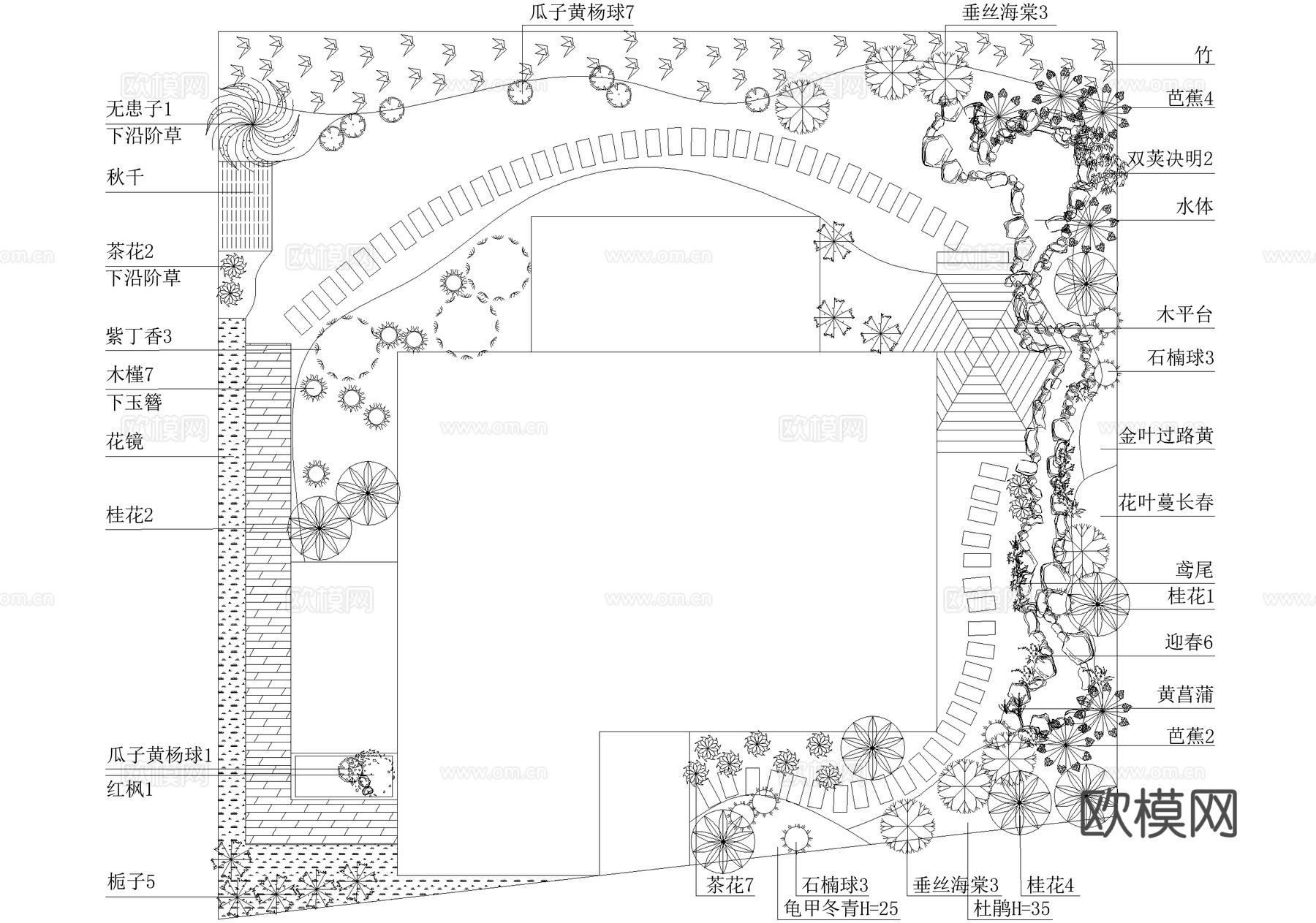 庭院 植物绿化平面图cad施工图