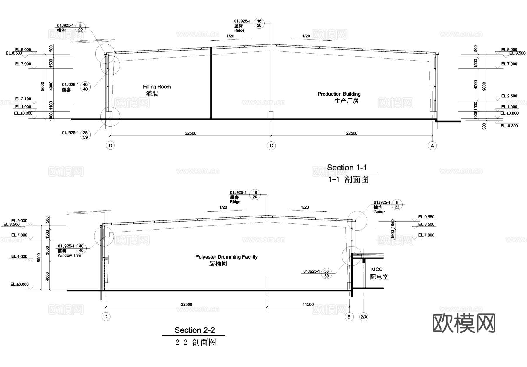 单层轻钢生产厂房装桶车间工业建筑CAD施工图集cad施工图