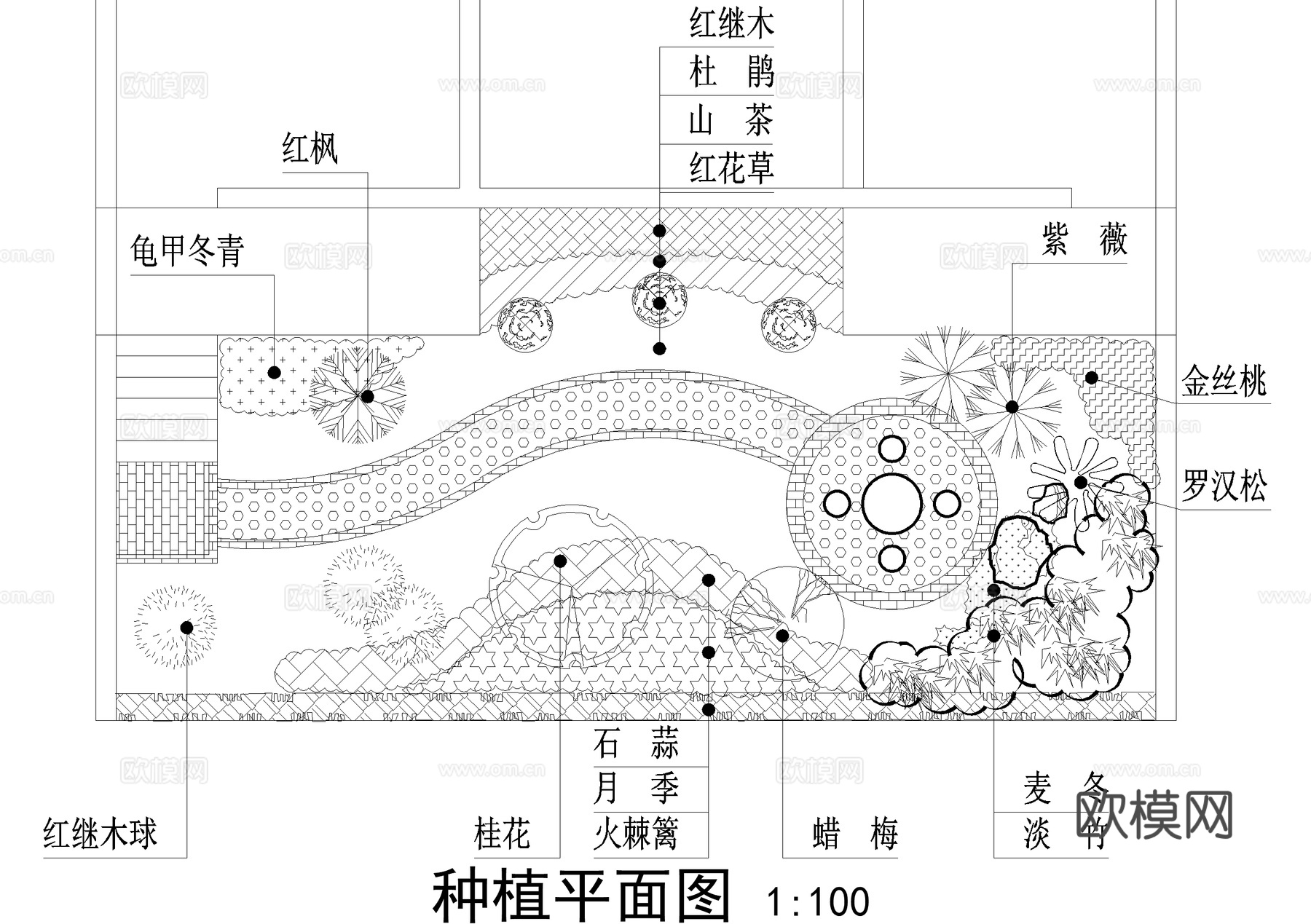私家花园庭院 平面图 植物种植绿化 材质定位图cad施工图