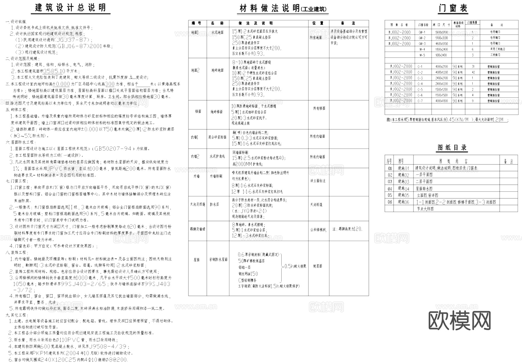 二级耐火厂房车间工业建筑规划CAD施工图cad施工图