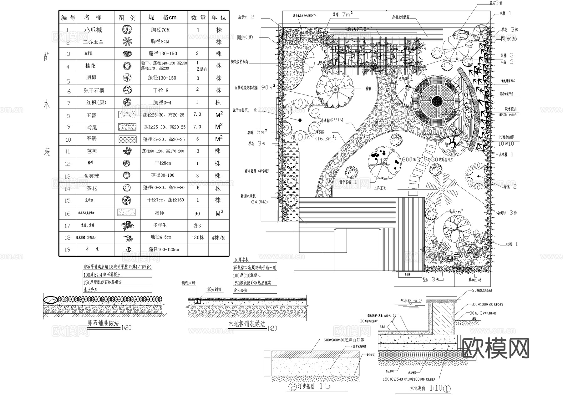 别墅前院庭院 植物绿化平面图cad施工图
