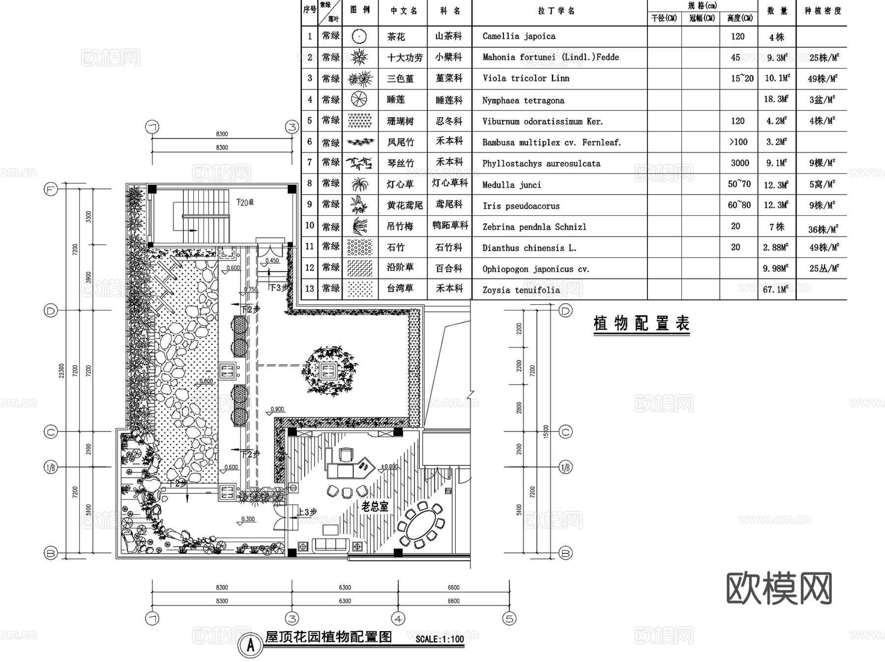 现代屋顶花园景观CAD施工图cad施工图