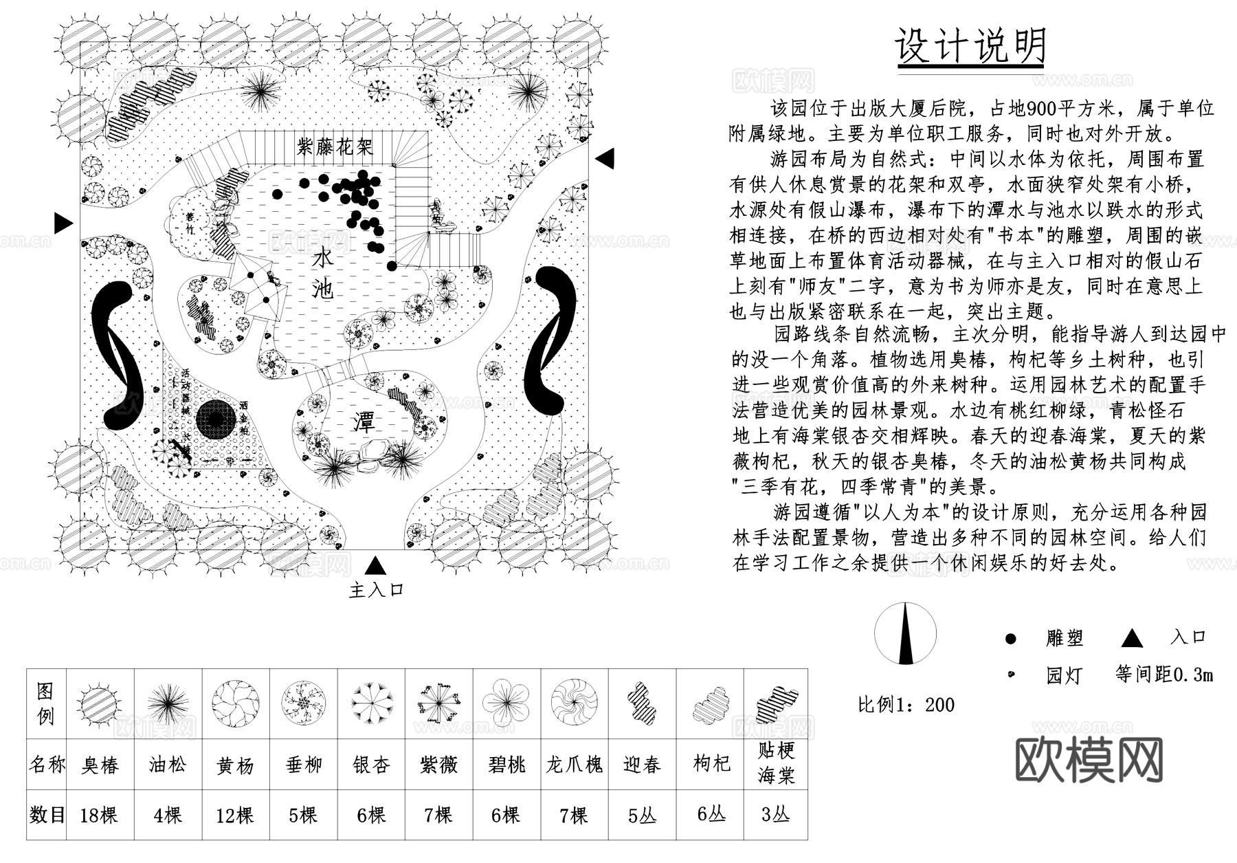 小庭院景观植物配置平面CAD施工图cad施工图