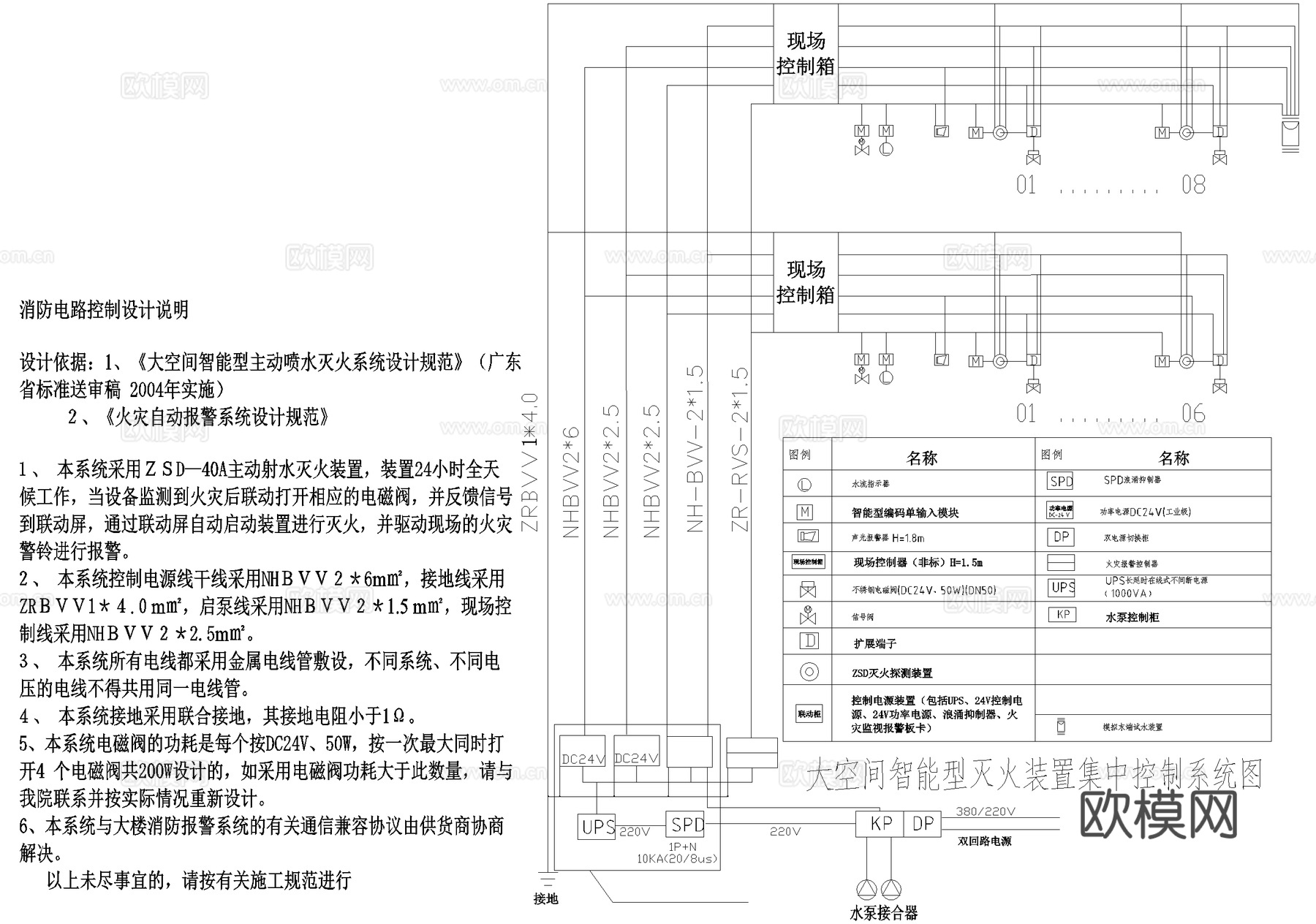 大空间智能型灭火装置集中控制系统 平面图 系统图cad施工图